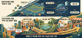 Local Governments Must Shift Focus from Generic Tourism Promises to Unique Regional Strategies