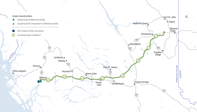 Overview of the LNG Canada project.