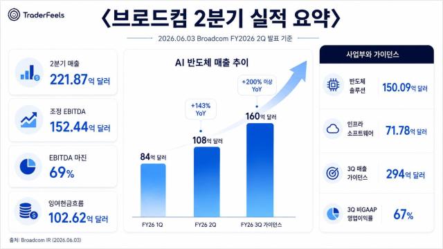 챗GPT로 생성한 이미지