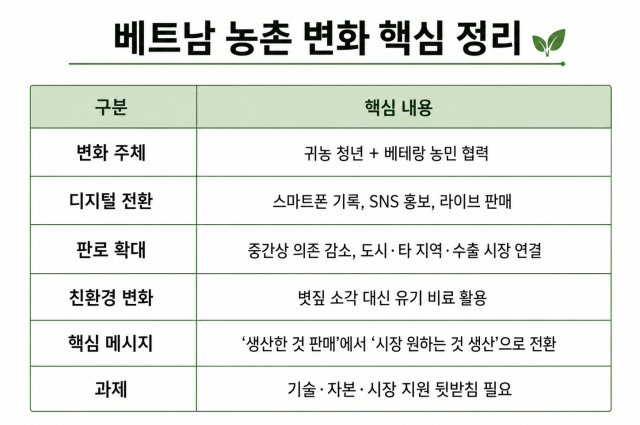 사진챗gpt 제작