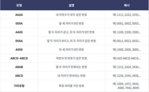 PC방·페이커 먼저 찾은 젠슨 황…한국 게임 문화, 지포스 만들었다