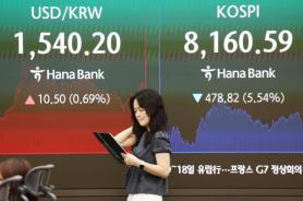 Highest Exchange Rate Since Financial Crisis Raises Concerns for Banks