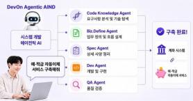 LG CNS Launches Agentic AI Development Platform for Automated IT System Building