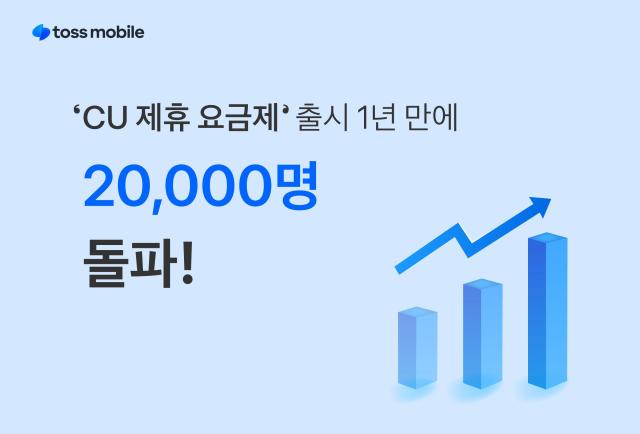사진토스