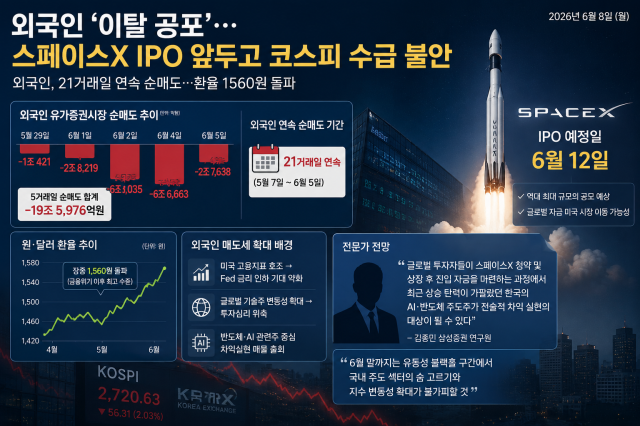 사진챗gpt