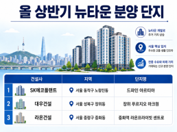 KB금융 차기 회장 레이스 시동…양종희 두각 속 내부후보·지배구조 변수