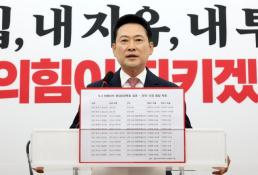 李대통령, 오늘 취임 후 첫 유럽 순방…벨기에·EU·伊·佛 방문