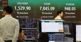 KOSPI Surges Nearly 6% as Market Recovers from Previous Days Drop