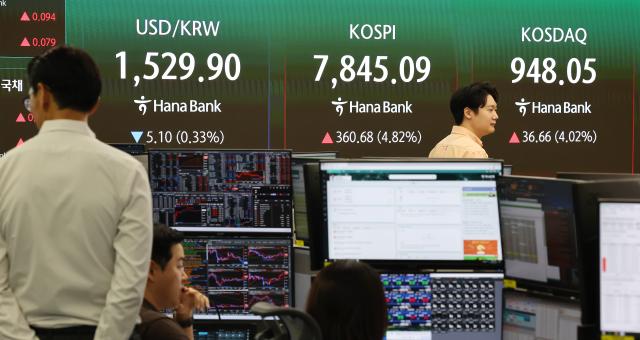 Korean markets quickly  recoup Black Monday losses, key indexes up over 7%