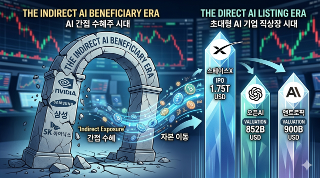 AI로 만든 이미지 사진제미나이