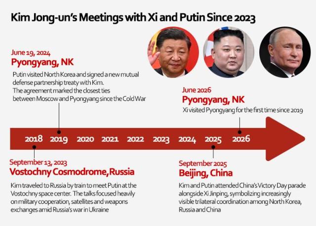 Graphics by AJP Song Ji-yoon