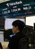 U.S.-Iran tensions and SpaceX debut weigh on Asia, drag KOSPI below 8,000