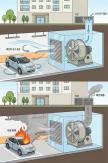 Samsung C&T Expands Fire Safety Technology in Raemian Complex