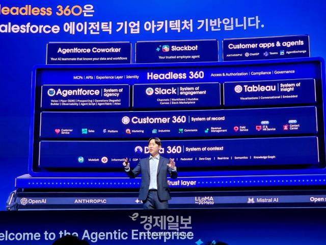 김근명 세일즈포스 수석 전략 솔루션 엔지니어가 발표를 진행하고 있다 사진류청빛 기자