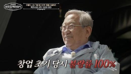 텐트의 제왕 라제건, 불량률 100% 딛고 세계 시장 90% 석권한 비결