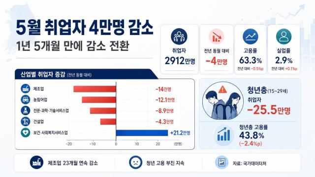 사진챗GPT 생성 이미지