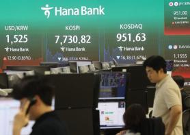 U.S. Stock Market Plummets Amid Geopolitical Risks and Weak Semiconductor Sector