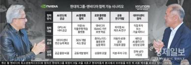 엔비디아 협력 가능성 커진 새만금…현대차 미래 모빌리티 시험대