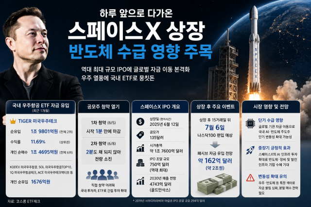 사진챗GPT 생성 이미지