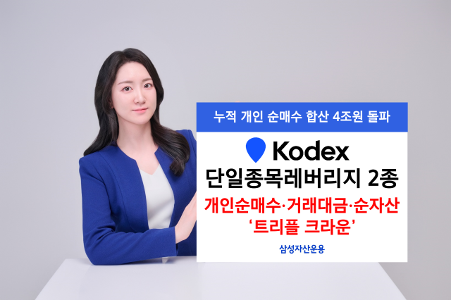 삼성자산운용은 KODEX 삼성전자단일종목레버리지와 KODEX SK하이닉스단일종목레버리지가 지난달 27일 상장 이후 2주 만에 단일종목 레버리지 상품 가운데 개인순매수 거래대금 순자산 모두 1위에 오르는 ‘트리플크라운’을 달성했다고 11일 밝혔다 사진삼성자산운용