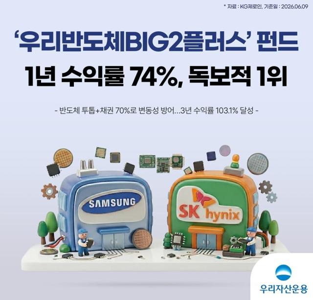 우리자산운용은 반도체BIG2플러스펀드가 최근 시장 변동성에도 불구하고 수익률 1위를 나타냈다고 11일 밝혔다 사진우리자산운용