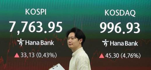 부정맥 코스피, 변동성 장세에 7763.95 마감