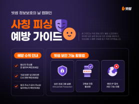Bithumb Issues Guidelines to Prevent Phishing Scams