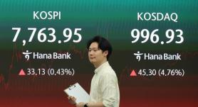 U.S.-Iran Peace Deal Boosts New York Stock Market; KOSPI Eyes 8000