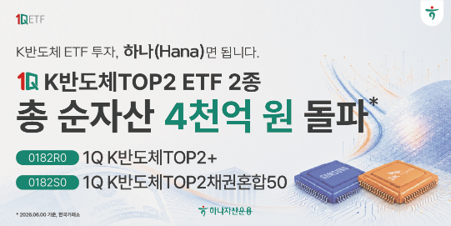 하나자산운용은 국내 주요 반도체 기업에 투자하는 1Q K반도체TOP2+와 1Q K반도체TOP2채권혼합50 의 총 순자산이 4천억을 돌파했다고 12일 밝혔다 사진하나자산운용