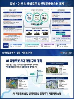 충남도·논산시, 방산혁신클러스터 최종 선정…국비 245억 확보