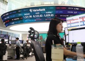 KOSPI Volatility Continues Amid Geopolitical Risks and Interest Rate Uncertainty