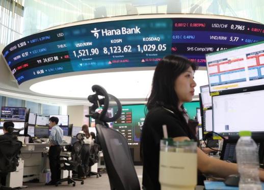 KOSPI Volatility Continues Amid Geopolitical Risks and Interest Rate Uncertainty