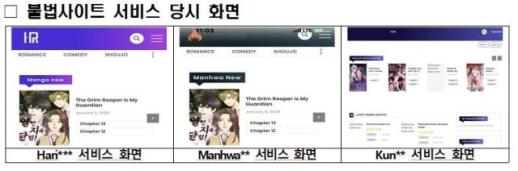 Bắt giữ cặp vợ chồng người Việt điều hành mạng lưới phát tán lậu webtoon Hàn Quốc toàn cầu, thiệt hại hơn 200 tỷ won mỗi năm