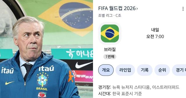 브라질 VS 모로코... 최대 빅매치 '승률' 따져 보니