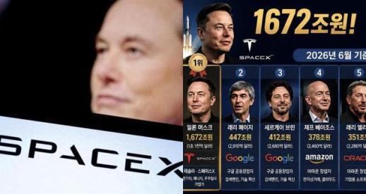 Elon Musk Becomes Worlds First Trillionaire, Surpassing National Economies