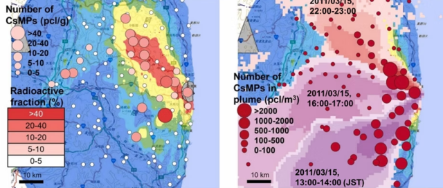 Maps show the distribution of highly radioactive cesium-rich microparticles CsMPs released during the Fukushima Daiichi nuclear disaster Left Circle size indicates the number of CsMPs detected per gram of surface soil while color represents the share of total radioactive cesium attributable to the particles Right Estimated concentration of airborne CsMPs within the radioactive plume on March 15 2011 with larger red circles indicating higher particle concentrations Source NTU Geosciences EEM Lab