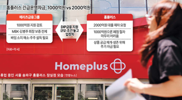 Differences in DIP financial support terms between Homeplus and Meritz Financial Group