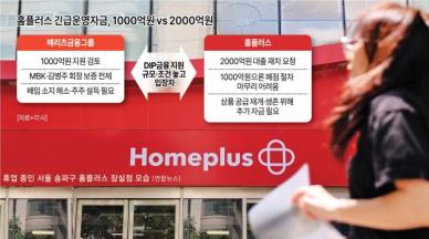 홈플러스, 익스프레스 매각에도 안갯속...회생시계 3주도 안 남았다