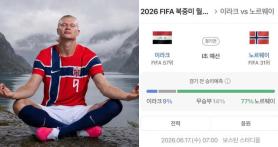 Iraq-Norway Match Sparks Excitement as Asian Teams Excel in World Cup
