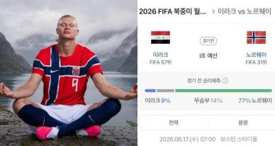 [북중미 월드컵] 아시아 '무패'? 노르웨이 온다... 이라크전 승률 보니