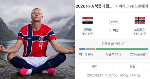 Iraq-Norway Match Sparks Excitement as Asian Teams Excel in World Cup