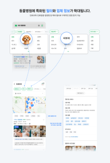 네이버플러스 스토어, MAU 875만명 돌파…11번가 제치고 2위 굳혔다
