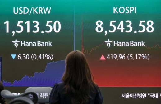 After Hormuz relief, KOSPIs next target is developed-market status