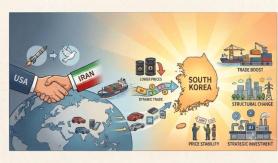Chiến tranh Iran 106 ngày khép lại: Trung Đông bước sang chương mới?