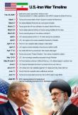 U.S.-Iran war nears formal end with June 19 signing 