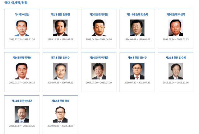 Photo from the Korea Insurance Development Institute website