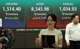 KOSPI Surges as U.S.-Iran Peace Agreement Sparks Investor Optimism