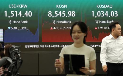 KOSPI Surges as U.S.-Iran Peace Agreement Sparks Investor Optimism
