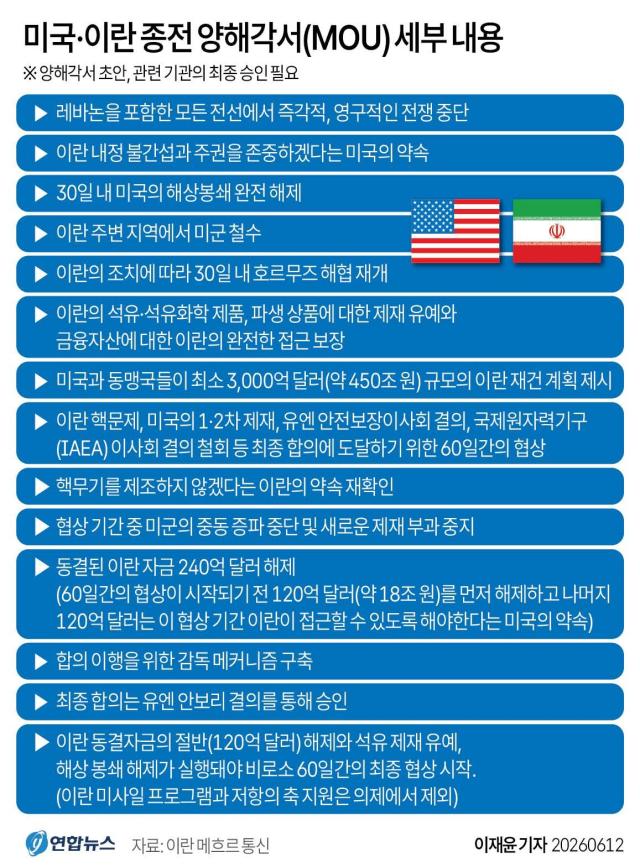 출처연합뉴스