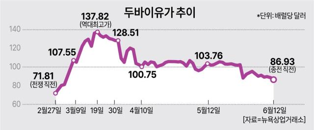 사진아주경제DB
